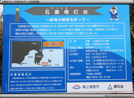 石廊崎灯台