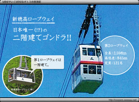 新穂高ロープウェイ