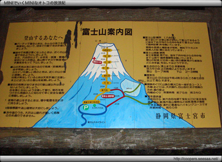 富士登山の途中経過