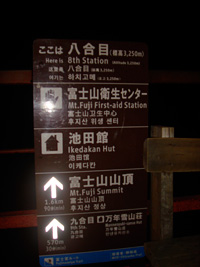 富士登山